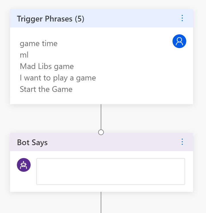 Empty greeting topic